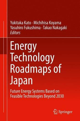 国外库房发货,通常付款后5-8周到货!