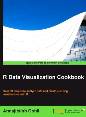 预订 R Data Visualization Cookbook R数据可视化食谱: 9781783989508