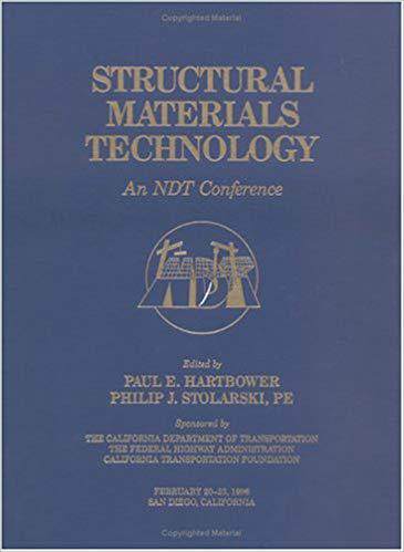 美国库房发货,通常付款后5-8周到货!