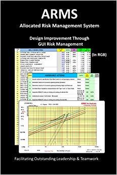 【预售】Arms Allocated Risk Management Syste...