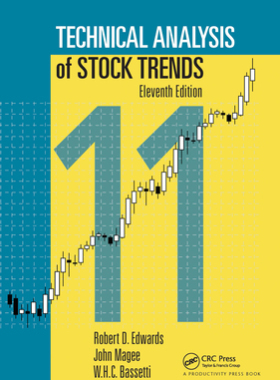 现货 Technical Analysis of Stock Trends 9781032241821