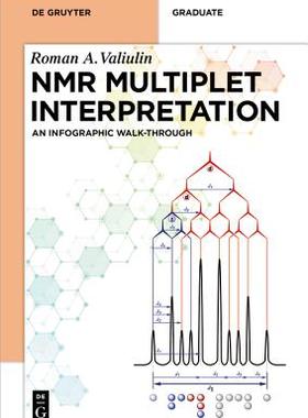 【预订】NMR Multiplet Interpretation