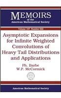 【预售】Asymptotic Expansions for Infinite Weighted Convolutions of Heavy Tail Distributions and Applications