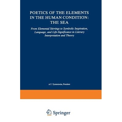 From Elemental Stirrings to Symbolic Ins
