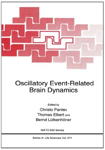 【预订】Oscillatory Event-Related Brain Dynamics 书籍/杂志/报纸 科普读物/自然科学/技术类原版书 原图主图