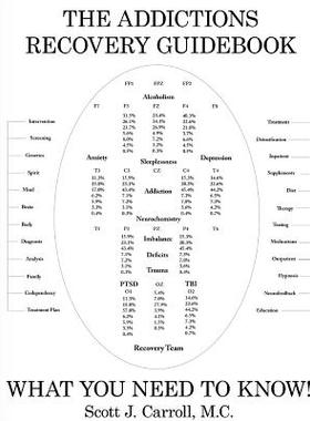 预订 The Addictions Recovery Guidebook: What You Need to Know!