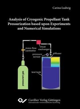 [预订]Analysis of Cryogenic Propellant Tank Pressurization based upon Experiments and Numerical Simulation 9783954047970