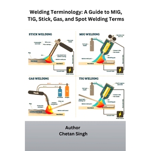 TIG Welding 预订 Stick Spot and Terminology Terms Guide Gas MIG
