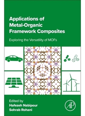 预订 Applications of Metal-Organic Framework Composites: Exploring the Versatility of MOFs 金属有机骨架复合材料的应用：