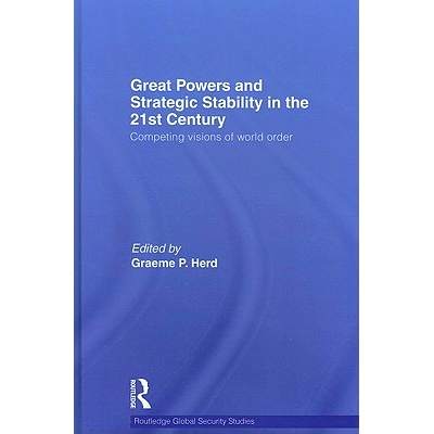 Competing Visions of World Order