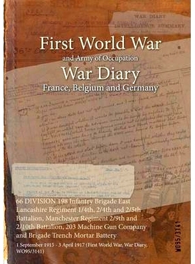 预订 66 DIVISION 198 Infantry Brigade East Lancashire Regiment 1/4th, 2/4th and 2/5th Battalion, Manchester Regiment 2/9