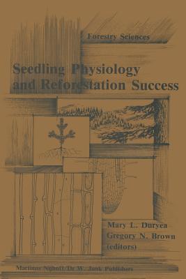 Proceedings of the Physiology Working Gr