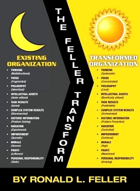 预订 The Feller Transform: 9781500956189