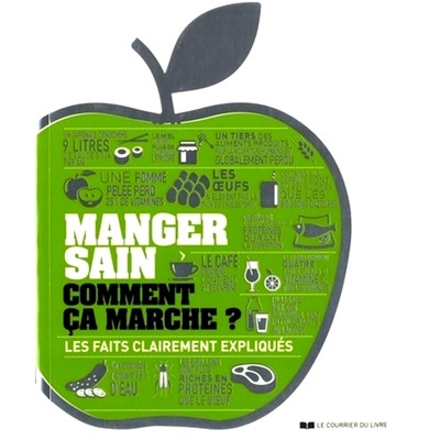 预订 Manger sain, comment ça marche ? : les faits clairement expliqués 健康饮食，如何发挥作用？ : 事实已经解释清楚了: