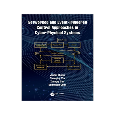 预订 Networked and Event-Triggered Control Approaches in Cyber-Physical Systems