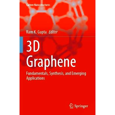 Fundamentals, Synthesis, and Emerging Ap