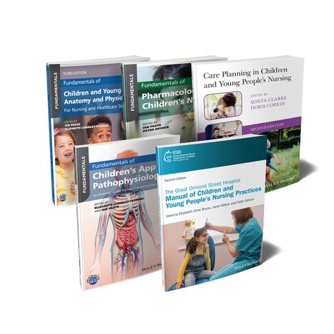 Procedures, Anatomy, Physiology, Pathoph