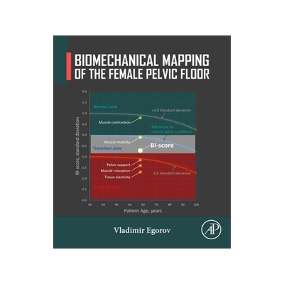 [预订]Biomechanical Mapping of the Female Pelvic Floor 9780323851619