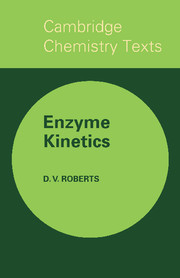 Kinetics Enzyme 预订