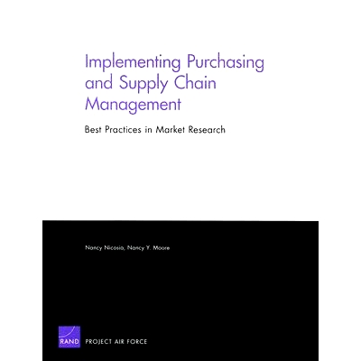 Best Practices in Market Research