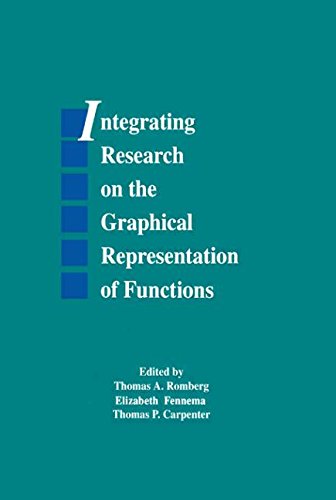 【预订】Integrating Research on the Graphical Representation of Functions