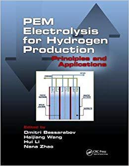 现货PEM Electrolysis for Hydrogen Production