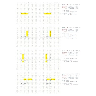 预订 Fifty Scrabble Box Scores Games 401-450: 9781540361790