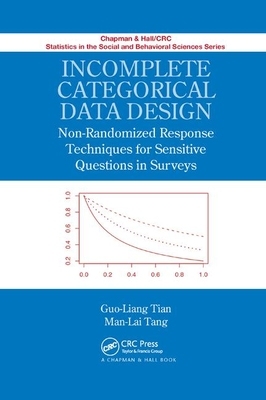 【预订】Incomplete Categorical Data Design