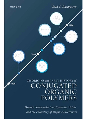 预订 The Origins and Early History of Conjugated Organic Polymers: Organic Semiconductors, Synthetic Metals, and the Pre