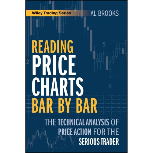 The technical analysis of price action f