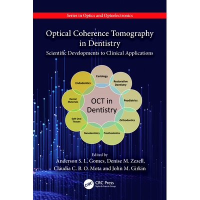 Scientific Developments to Clinical Appl