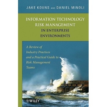 A Review of Industry Practices and a Pra