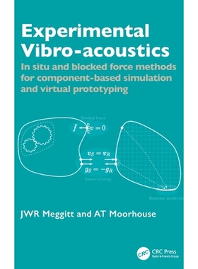 预订 Experimental Vibro-acoustics: In situ and blocked force methods for component-based simulation and virtual prototyp