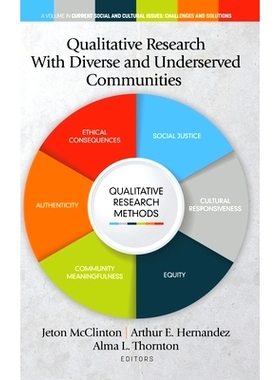 预订 Qualitative Research With Diverse and Underserved Communities: 9798887303888