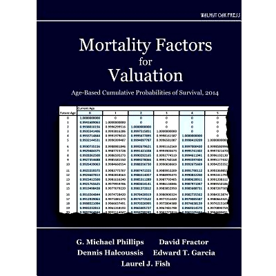 预订 Mortality Factors for Valuation: Age-Based Cumulative Probabilities of Survival, 2014: 9781947572102
