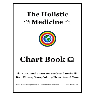 预订 The Holistic Medicine Chart Book: Nutritional Charts for Foods and Herbs, Bach Flower, Gems, Color, 5 Elements and