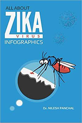 【预售】All about Zika Virus - Infographics...