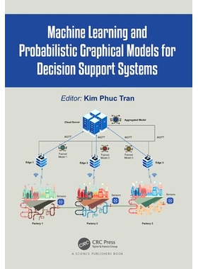 预订 Machine Learning and Probabilistic Graphical Models for Decision Support Systems 决策支持系统的机器学习和概率图形模