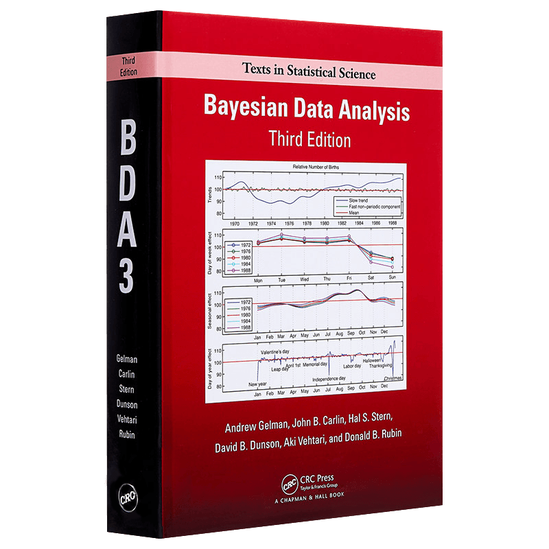 BayesianDataAnalysis