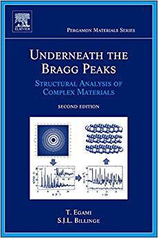 【预订】Underneath the Bragg Peaks