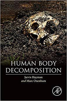 【预售】Human Body Decomposition