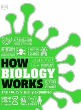 [预订]How Biology Works 9780744080742