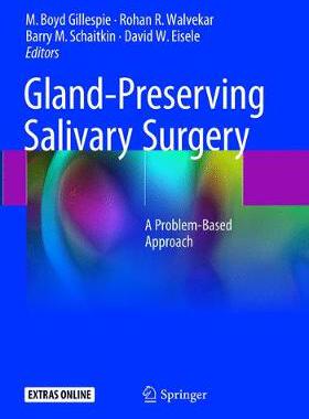 预订 Gland-Preserving Salivary Surgery