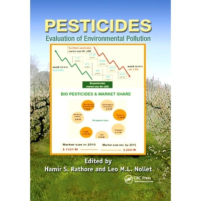 Evaluation of Environmental Pollution