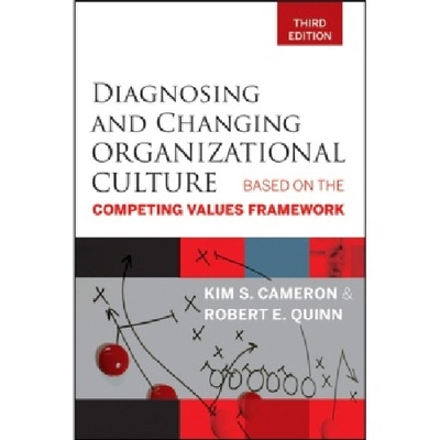 Diagnosing and Changing Organization...