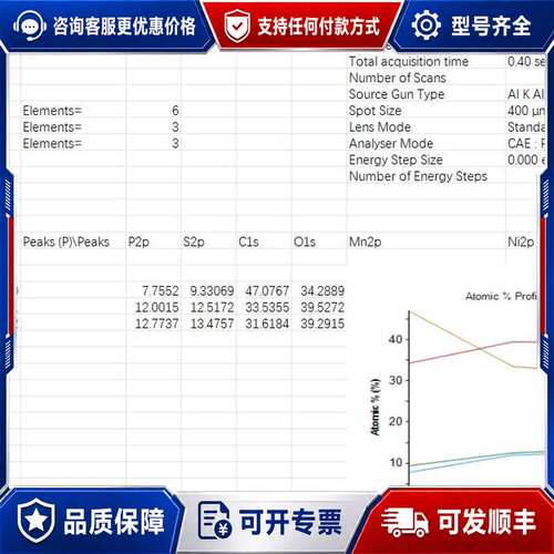 议价xps深度剖析测试可维修