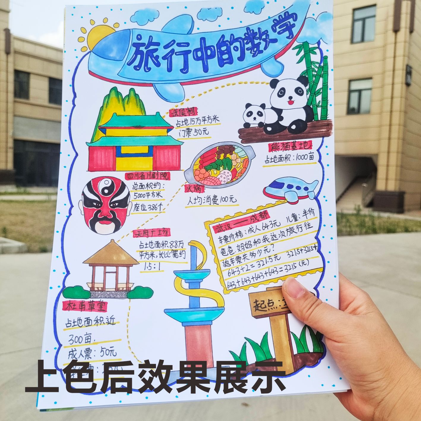旅行中的数学思维创意手抄报小学三四级数学题材路程门票线稿涂色