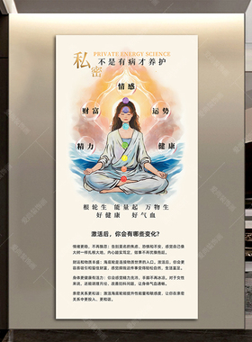 医美私密养护广告挂画 现代简约养生美容院墙装饰画女性疗愈壁画