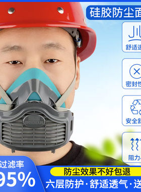 巴森顿硅胶头戴式防尘透气口鼻罩