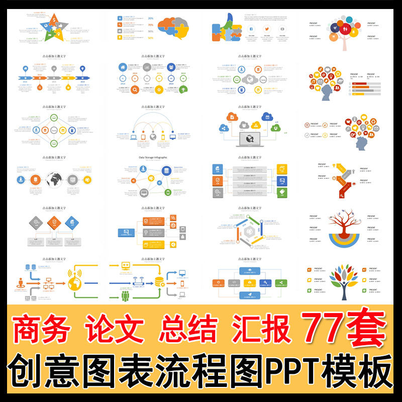 图表流程图 ppt模板素材地图创意微粒体数据分析商务